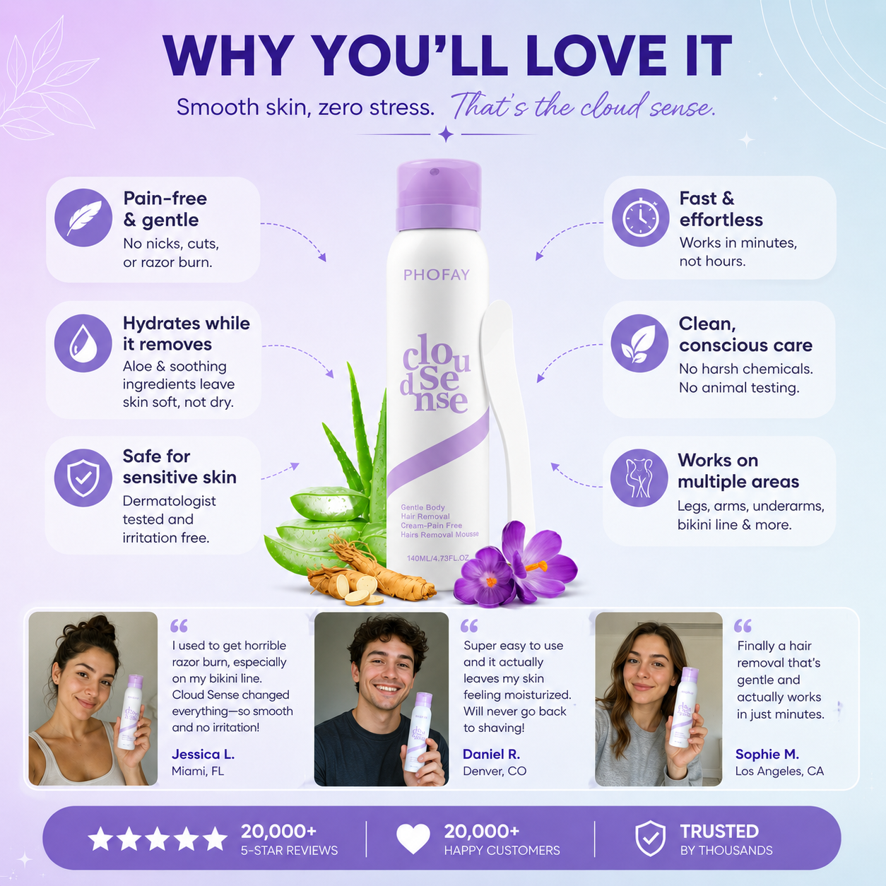 CloudSense Hair Removal Spray